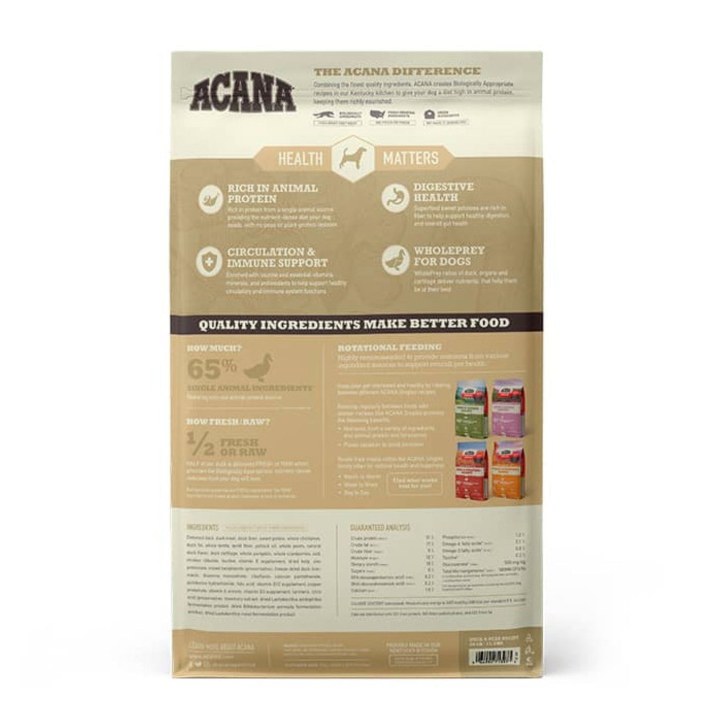 Alimento para Perros Acana Duck & Pear 2.0 kg