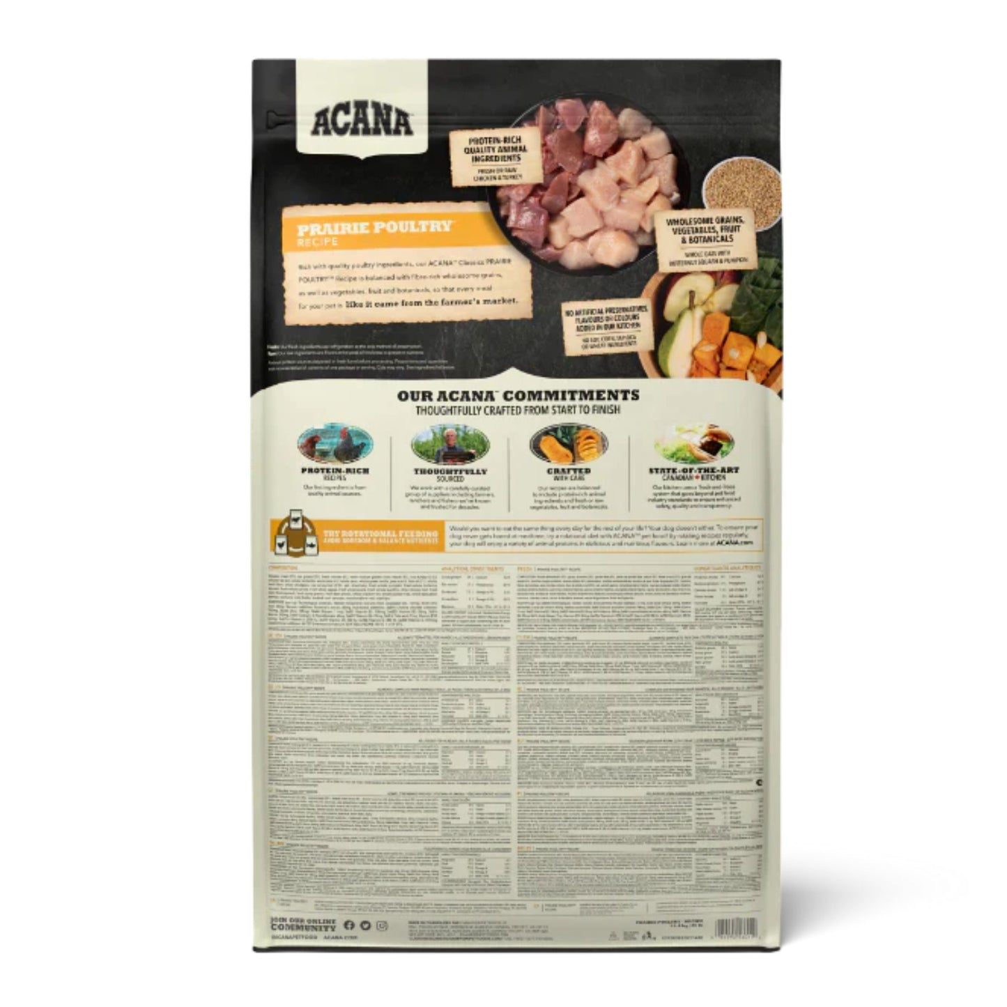 Alimento para Perros Acana Classic Prairie Poultry 2.0 kg