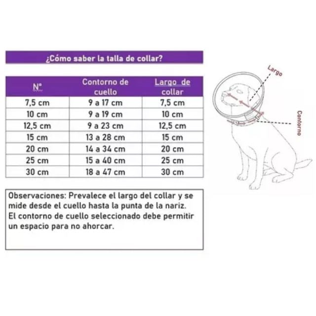 Collar Isabelino Polietileno Blanco de Alta Densidad