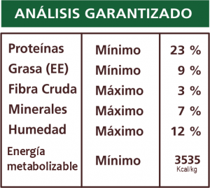 Natural Food Adulto Mini Senior 10 kg