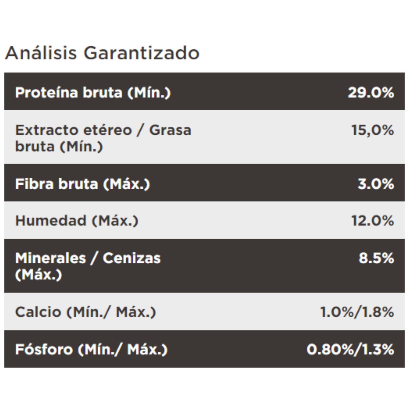 Purina PRO PLAN Active Mind 7+ Raza Pequeña 3 kg