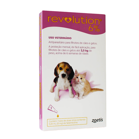 ZOETIS Revolution 6% - Para Perros y Gatos hasta 2,5 kg