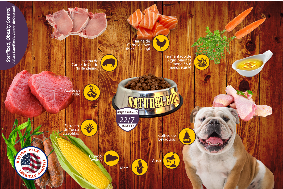 Natural Food Perro Adulto Esterilizado y Control de Peso 15 kg
