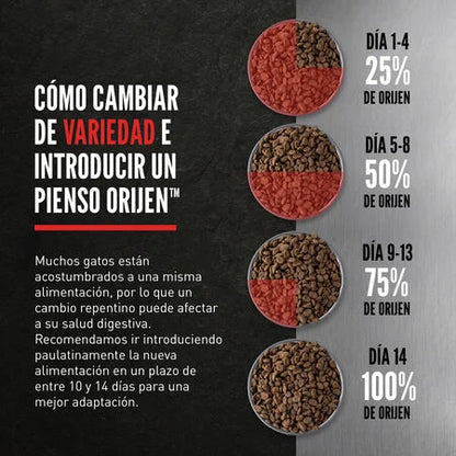 Alimento para Gatos Kitten Orijen 1,8 kg