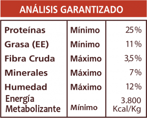 Natural Food Adulto Raza Pequeña 10 kg